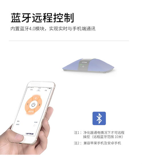 揭秘luftrum c401ab 智能家居新風尚，科技與美學的完美融合